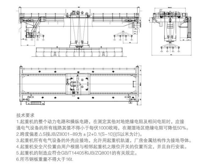 QC32t電磁橋式起重機